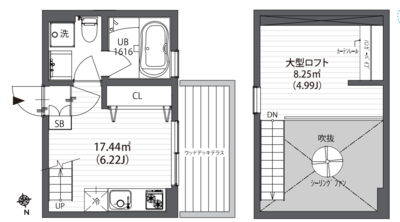 家賃と通勤時間 どっちを優先すべきですか Goodroom Journal