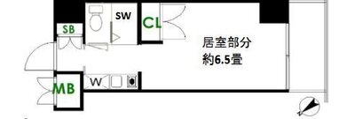 ステージファースト武蔵小山の間取り