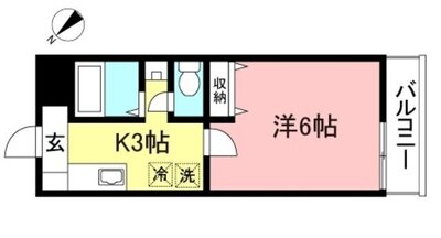 アヴィタシオン成城１３号棟の間取り