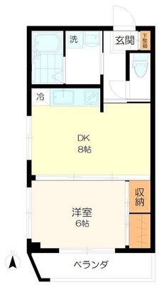 藤田ビルの間取り