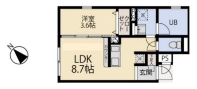 セドール代田橋の間取り