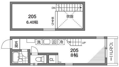ルアンカパルの間取り