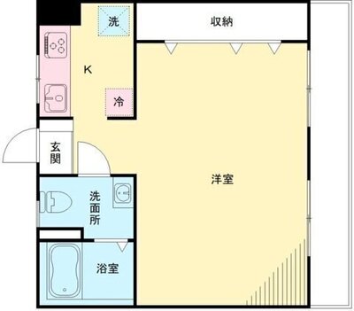 アロマ学芸大学の間取り