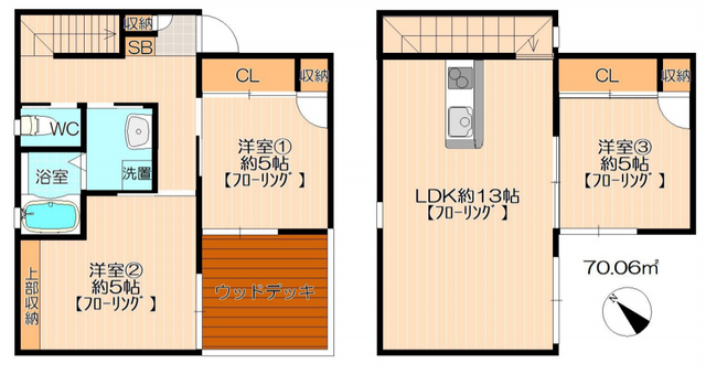小休憩はウッドデッキで 2