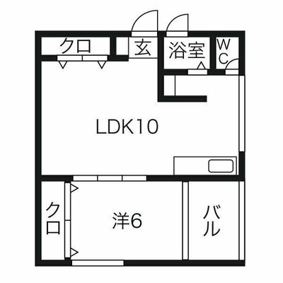 松風園ハウスの間取り