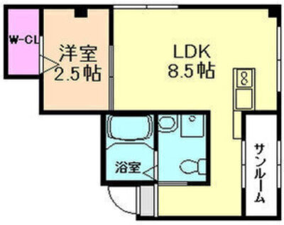 サンハイツ塚本の間取り