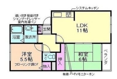 スカイコート待兼山B棟の間取り