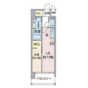 全方位愛らしい 2
