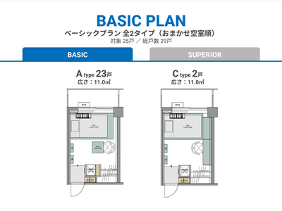 goodroom residence 学芸大学の間取り
