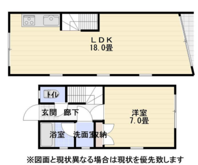 フィールド3の間取り