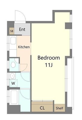 美鈴ビルの間取り