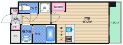 ラナップスクエア堺筋本町の間取り