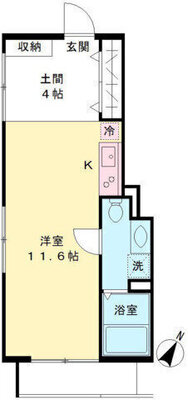 the manor Sの間取り