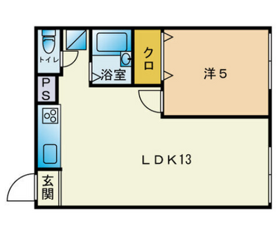 荒木ビルの間取り