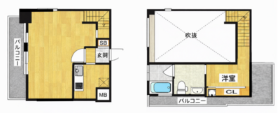 アソシアグロッツォ平尾ザシティの間取り