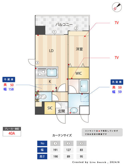 パグーロ城西 2