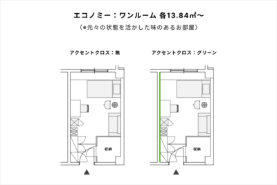 goodroom residence 荻窪の間取り