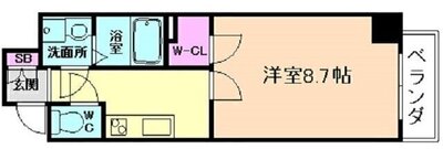 ODESSA西天満の間取り