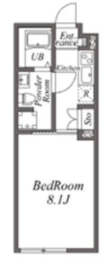 オークスクエアエビスの間取り