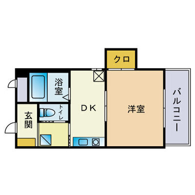 第2土肥ビルの間取り