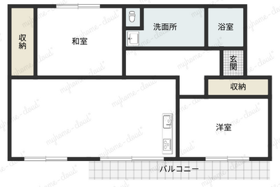 長住三丁目分譲住宅の間取り