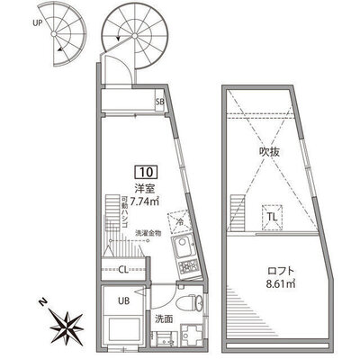 オギクボテラスの間取り