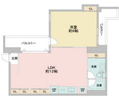 アーバンフラッツ湊町の間取り