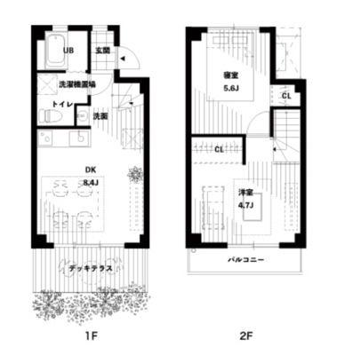 flat空の間取り