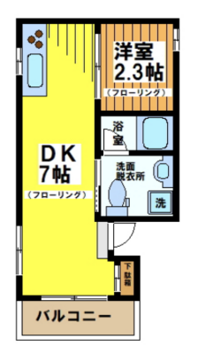 ルミナス渋谷本町の間取り