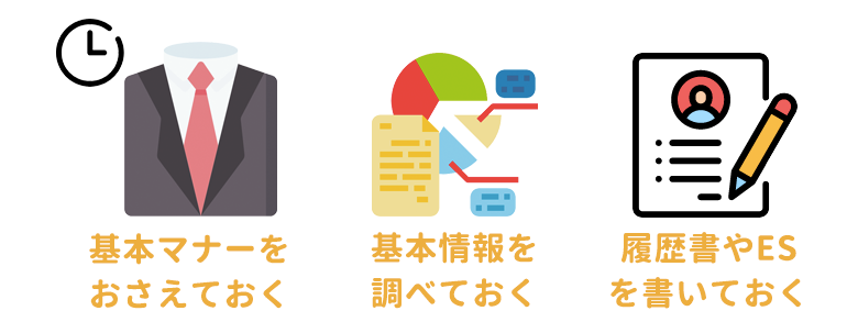 必要な準備