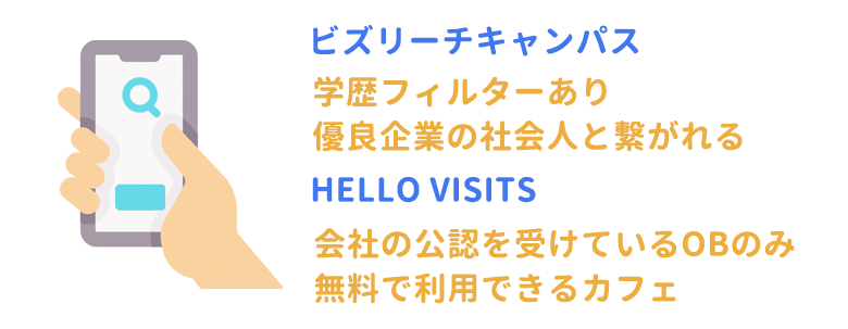 OBマッチングサイト