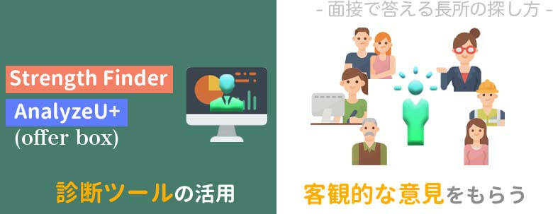 面接 長所 見つけ方