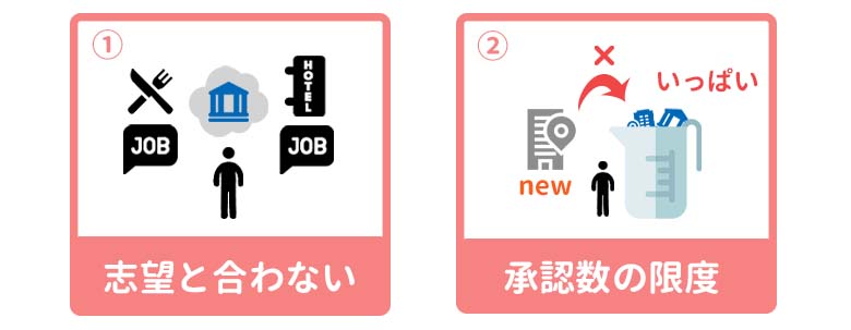 オファーボックス 評判