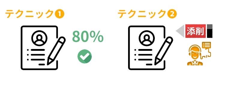 オファーボックス 評判