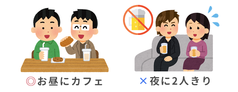 OB訪問注意