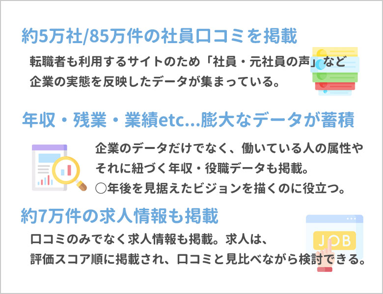 openworkの特徴