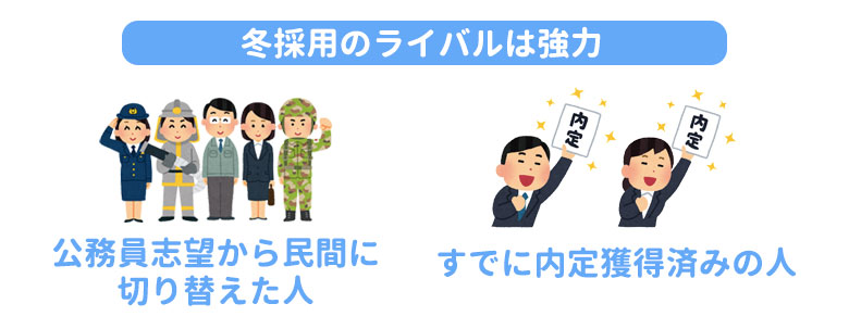 冬採用の強力なライバル