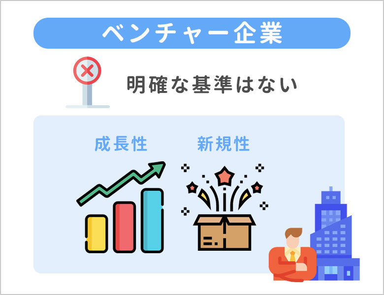 ベンチャー企業とは