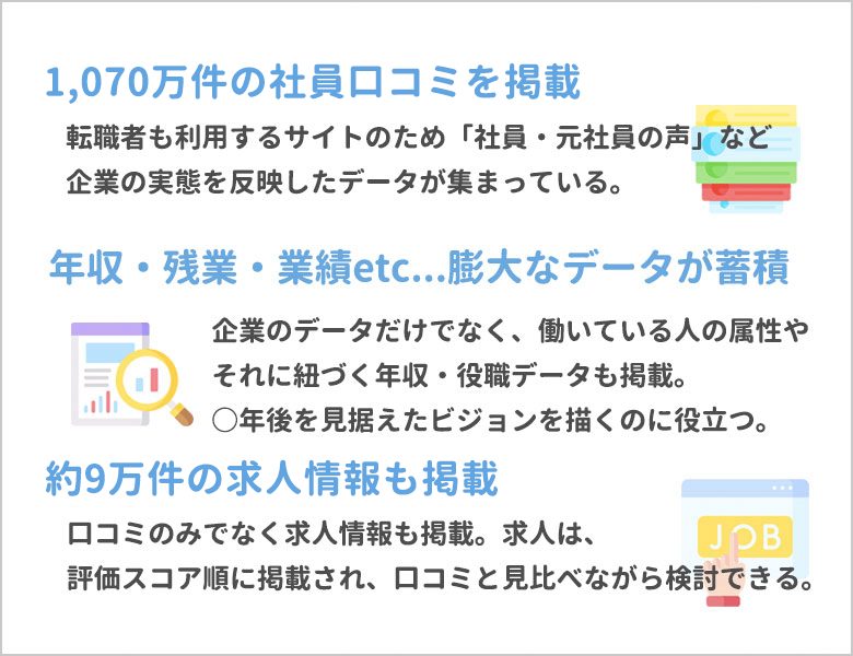openworkの特徴