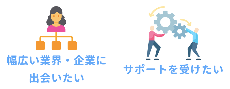 おすすめな人