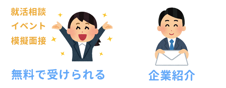 就活realの特徴