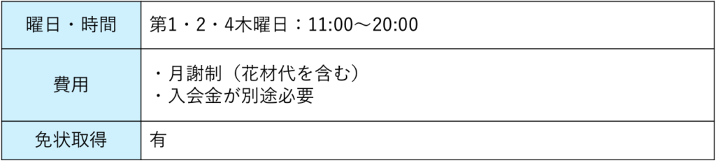 東京の生け花教室10選 流派や値段など 選び方のポイントをご紹介 Zehitomo Journal