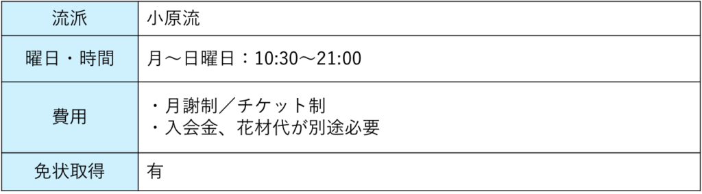 東京の生け花教室10選 流派や値段など 選び方のポイントをご紹介 Zehitomo Journal