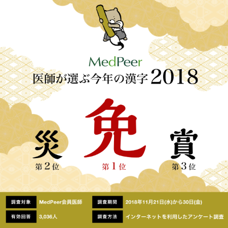 今年の漢字