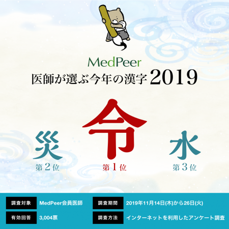 MedPeerkanji2019