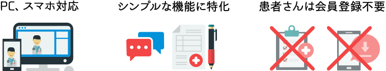 first call for オンライン診療