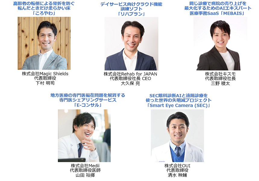 pitch2020