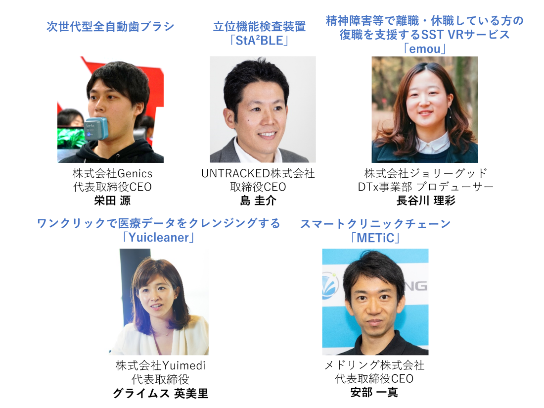 Healthtech/SUM2021のファイナリスト5社