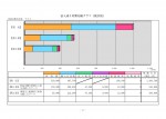 法人設立TAXシミュレーション相談会