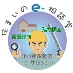 中古住宅購入よろず相談